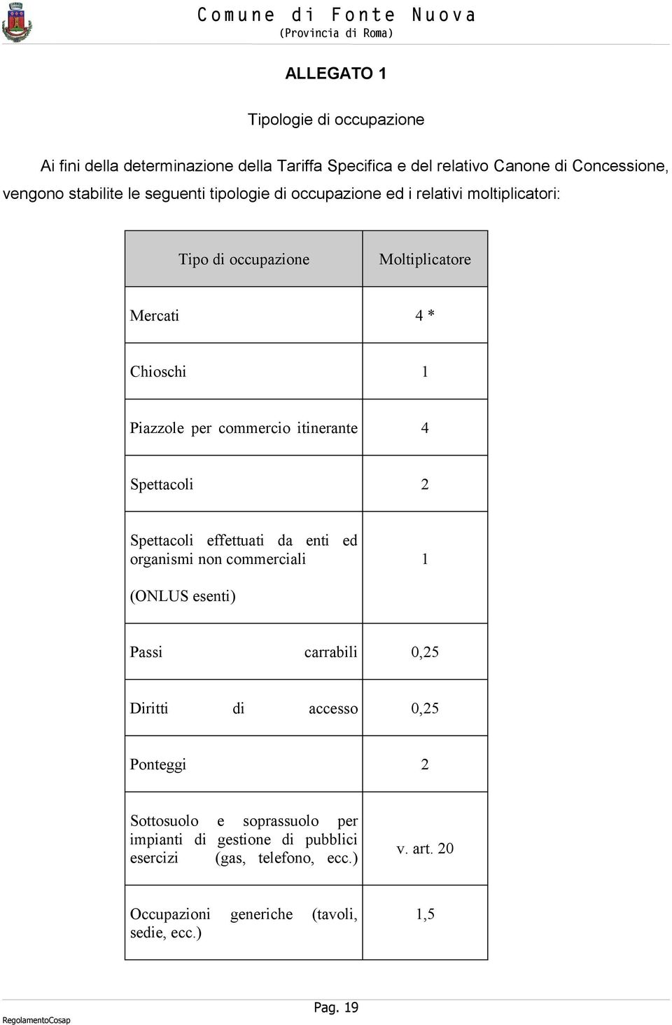 itinerante 4 Spettacoli 2 Spettacoli effettuati da enti ed organismi non commerciali 1 (ONLUS esenti) Passi carrabili 0,25 Diritti di accesso 0,25