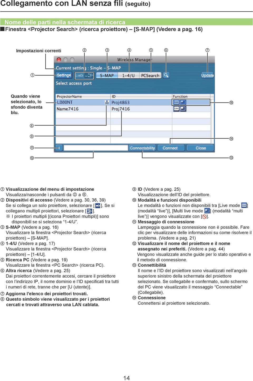 2 Dispositivi di accesso (Vedere a pag. 30, 36, 39) Se si collega un solo proiettore, selezionare [ ]. Se si collegano multipli proiettori, selezionare [ ].