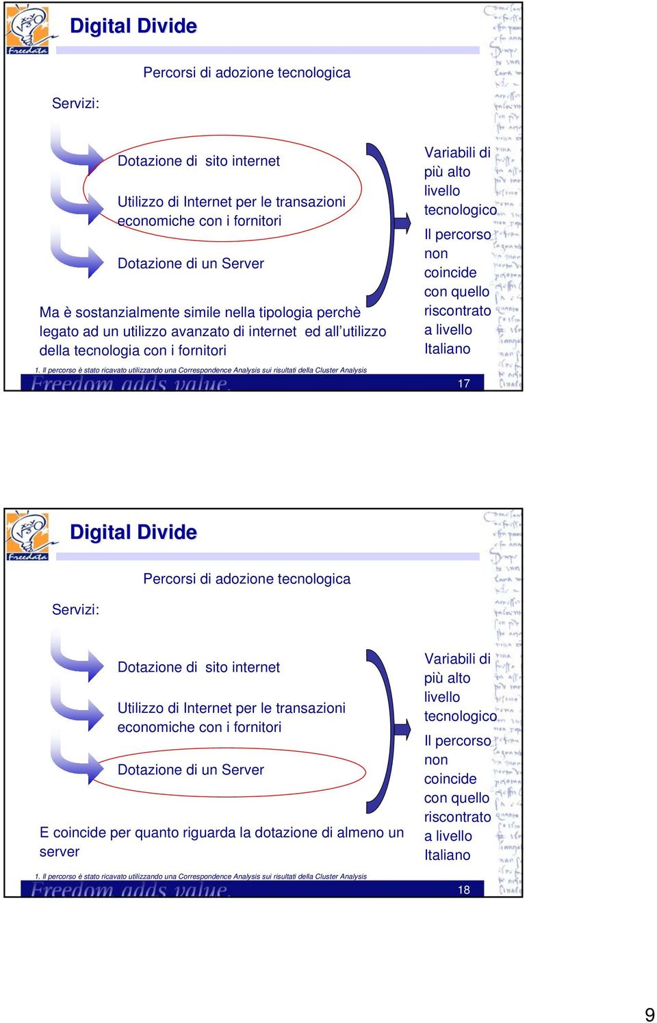 Il percorso è stato ricavato utilizzando una Correspondence Analysis sui risultati della Cluster Analysis Variabili di più alto livello tecnologico Il percorso non coincide con quello riscontrato a