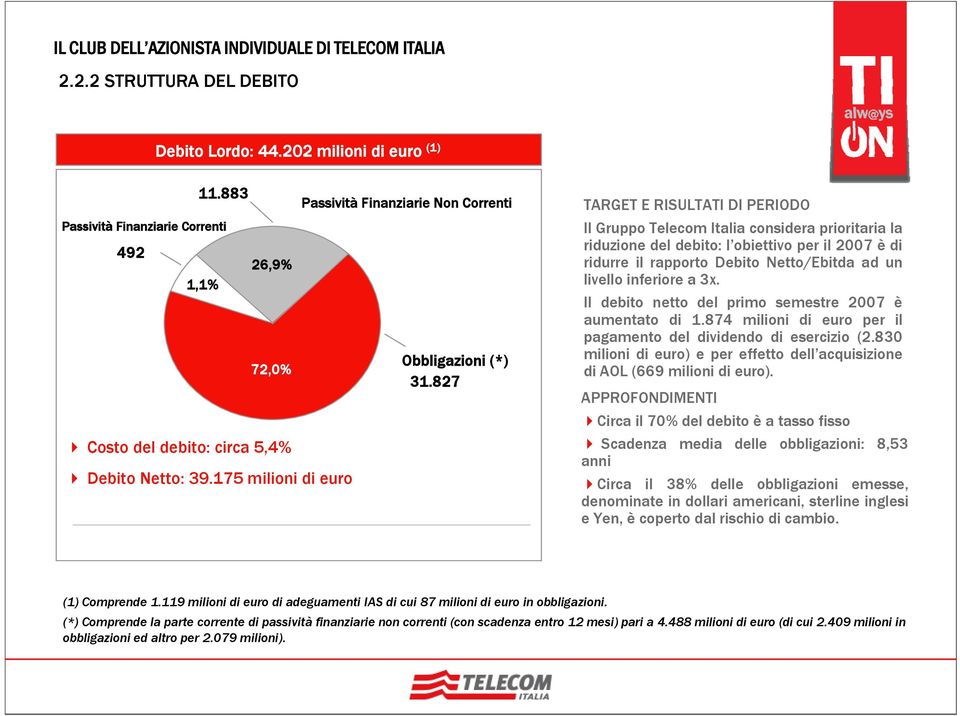 827 TARGET E RISULTATI DI PERIODO Il Gruppo Telecom Italia considera prioritaria la riduzione del debito: l obiettivo per il 2007 è di ridurre il rapporto Debito Netto/Ebitda ad un livello inferiore