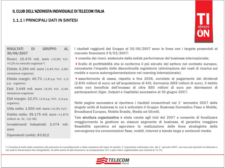 p. organico) Utile netto: 1.500 mil. euro (+0,3% YoY) Debito netto: 39.175 mil. euro (+1.874 milioni vs. 31 /12/06) Investimenti Industriali: 2.474 mil. euro Dipendenti (unità): 83.