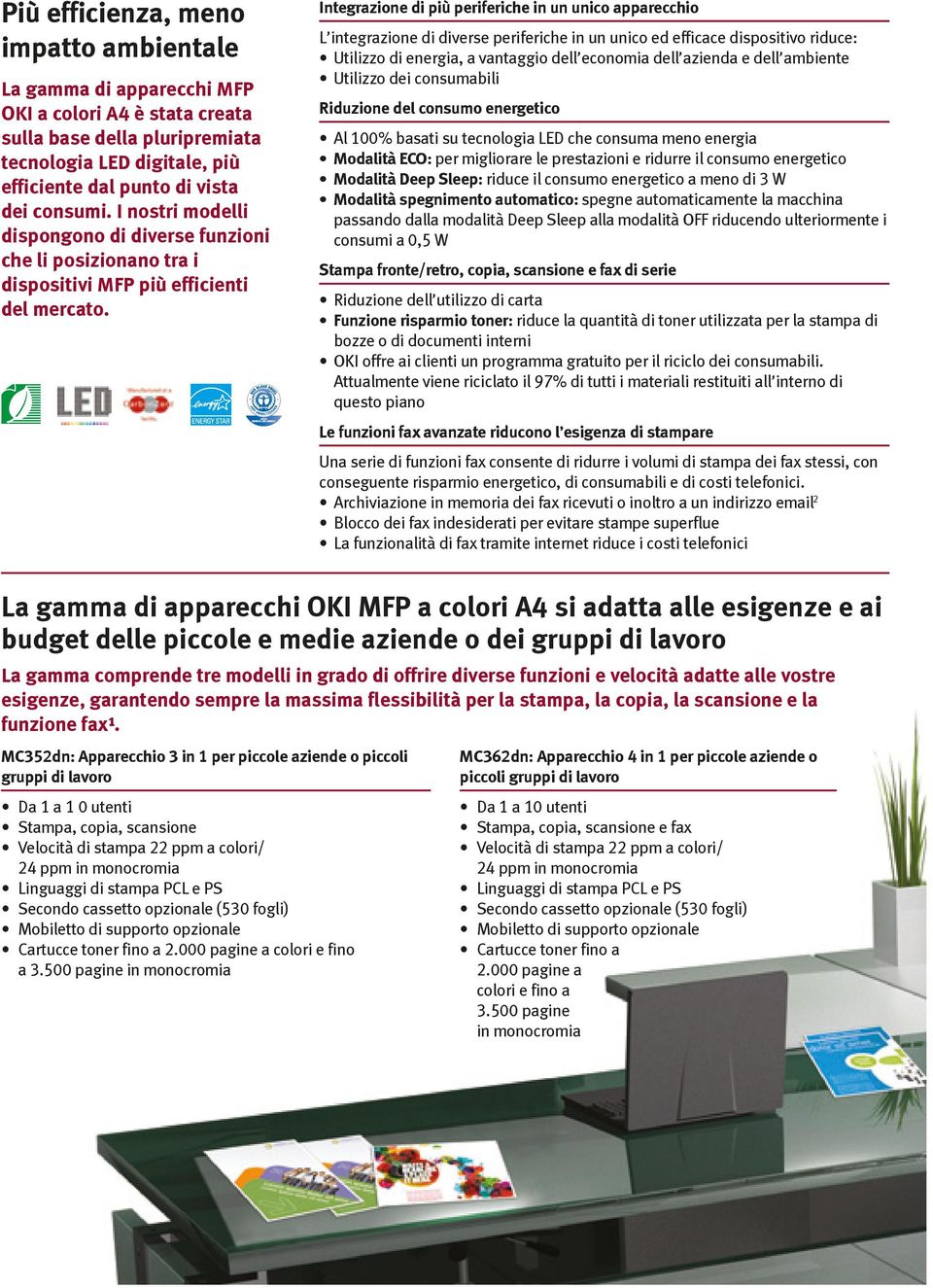 Integrazione di più periferiche in un unico apparecchio L integrazione di diverse periferiche in un unico ed efficace dispositivo riduce: Utilizzo di energia, a vantaggio dell economia dell azienda e