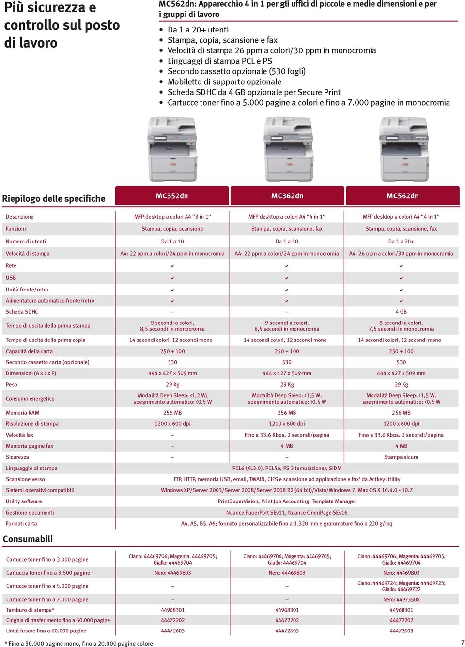 Print Cartucce toner fino a 5.000 pagine a colori e fino a 7.