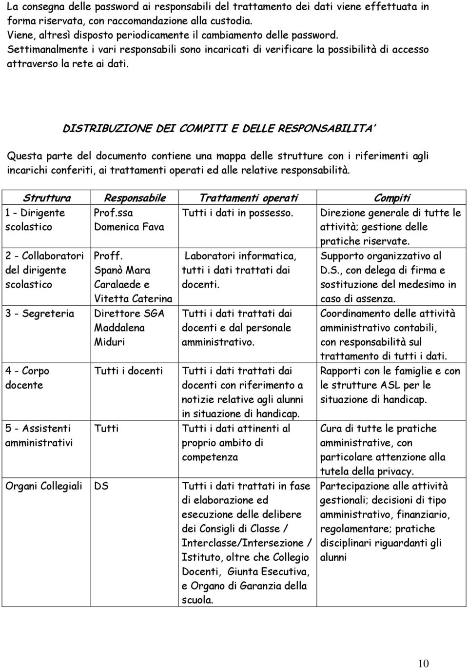 DISTRIBUZIONE DEI COMPITI E DELLE RESPONSABILITA Questa parte del documento contiene una mappa delle strutture con i riferimenti agli incarichi conferiti, ai trattamenti operati ed alle relative