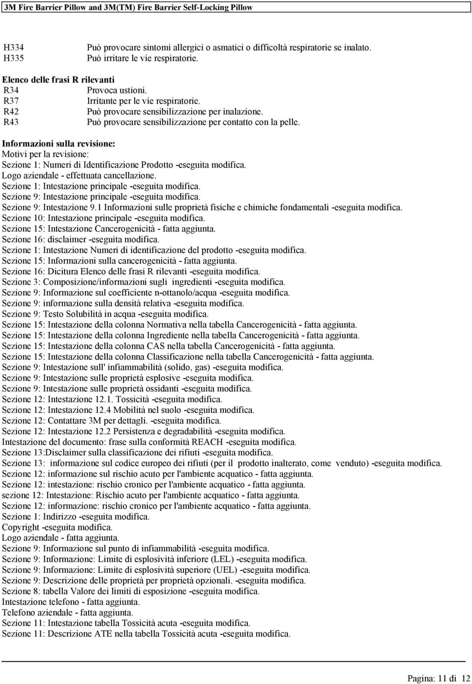 Informazioni sulla revisione: Motivi per la revisione: Sezione 1: Numeri di Identificazione Prodotto -eseguita modifica. Logo aziendale - effettuata cancellazione.