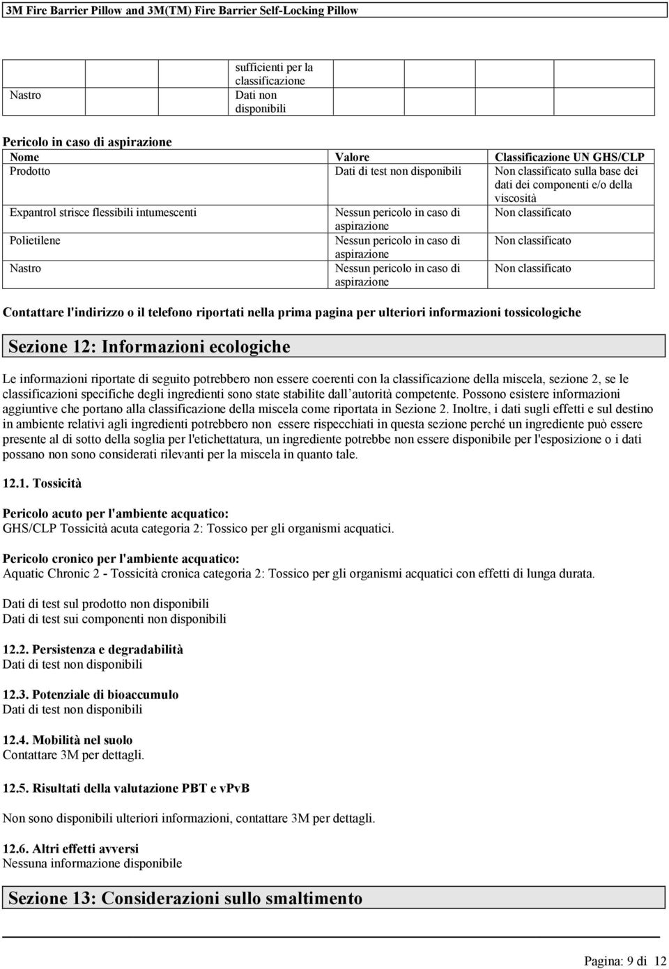 il telefono riportati nella prima pagina per ulteriori informazioni tossicologiche Sezione 12: Informazioni ecologiche Le informazioni riportate di seguito potrebbero non essere coerenti con la