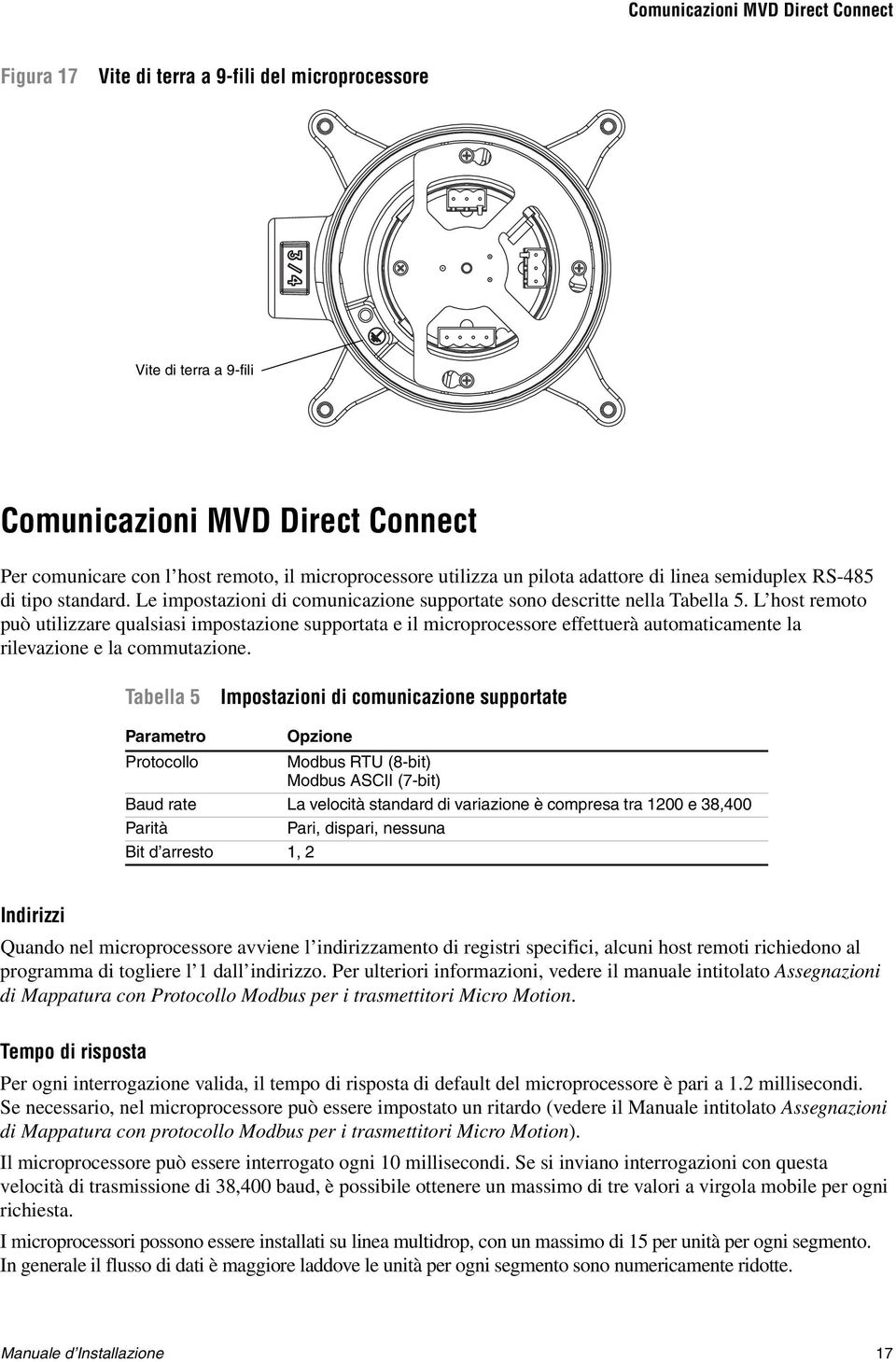 L host remoto può utilizzare qualsiasi impostazione supportata e il microprocessore effettuerà automaticamente la rilevazione e la commutazione.