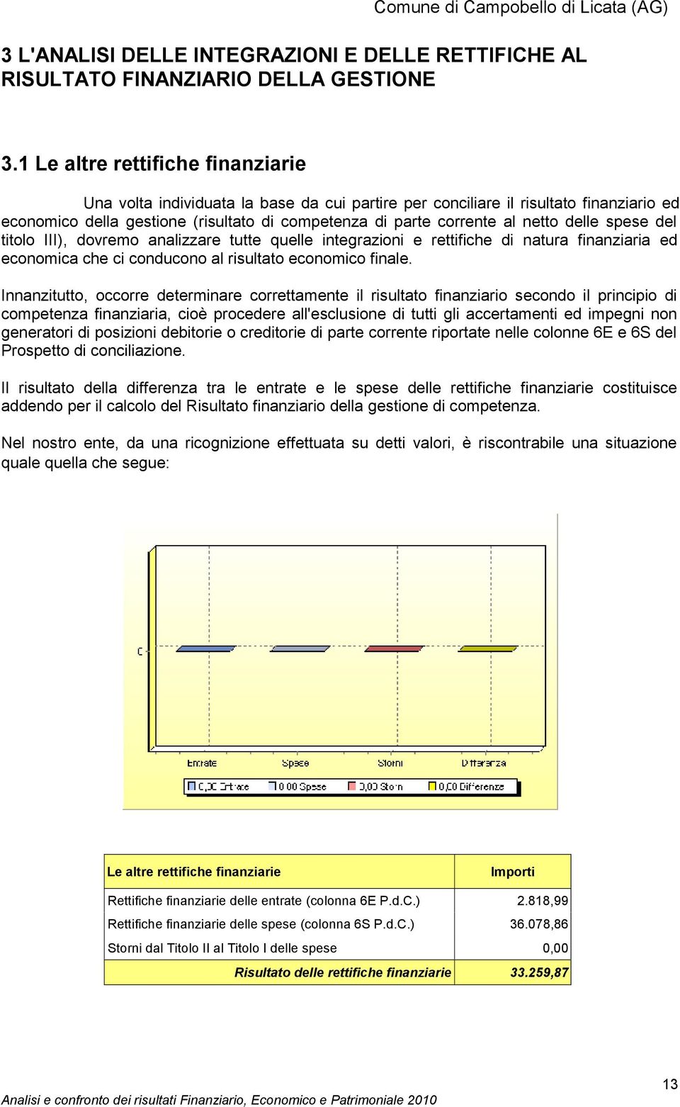 delle spese del titolo III), dovremo analizzare tutte quelle integrazioni e rettifiche di natura finanziaria ed economica che ci conducono al risultato economico finale.