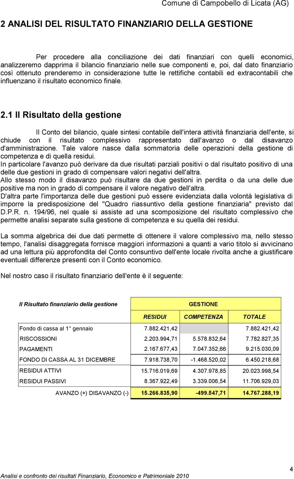 1 Il Risultato della gestione Il Conto del bilancio, quale sintesi contabile dell'intera attività finanziaria dell'ente, si chiude con il risultato complessivo rappresentato dall'avanzo o dal