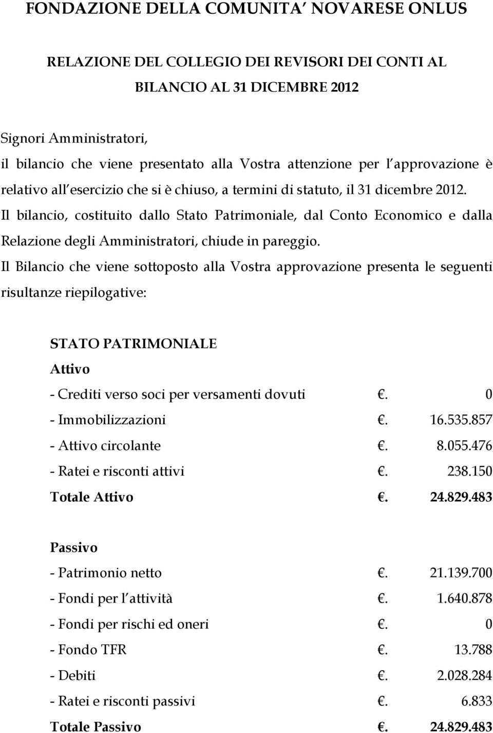 Il bilancio, costituito dallo Stato Patrimoniale, dal Conto Economico e dalla Relazione degli Amministratori, chiude in pareggio.