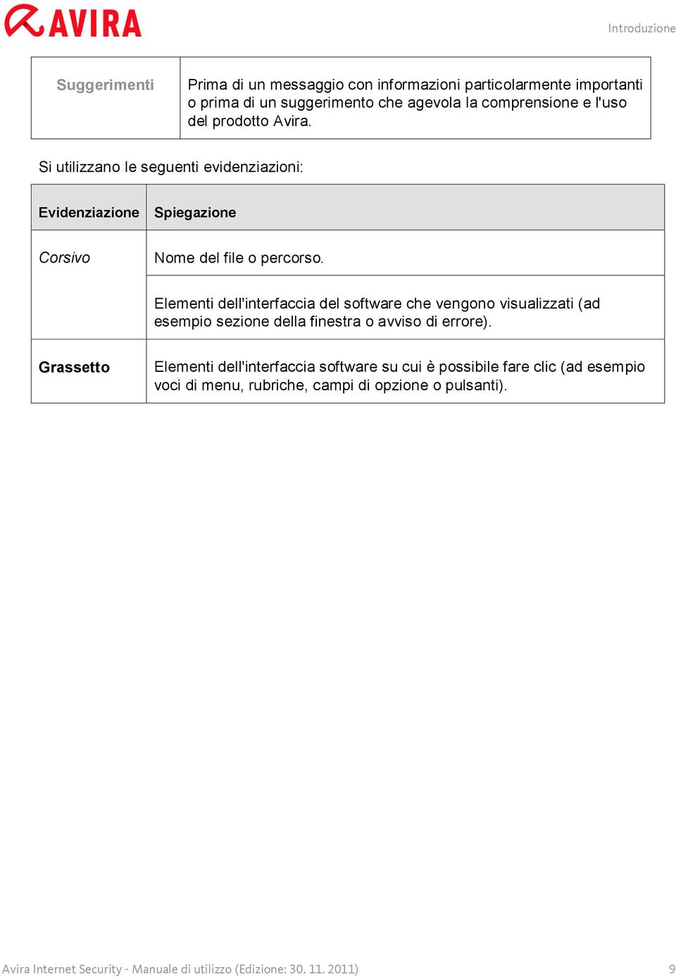 Elementi dell'interfaccia del software che vengono visualizzati (ad esempio sezione della finestra o avviso di errore).