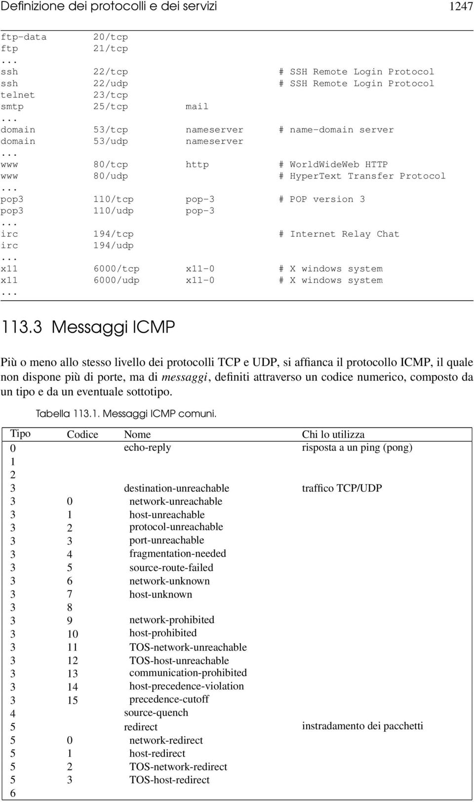 .. pop3 110/tcp pop-3 # POP version 3 pop3 110/udp pop-3... irc 194/tcp # Internet Relay Chat irc 194/udp... x11 6000/tcp x11-0 # X windows system x11 6000/udp x11-0 # X windows system... 113.