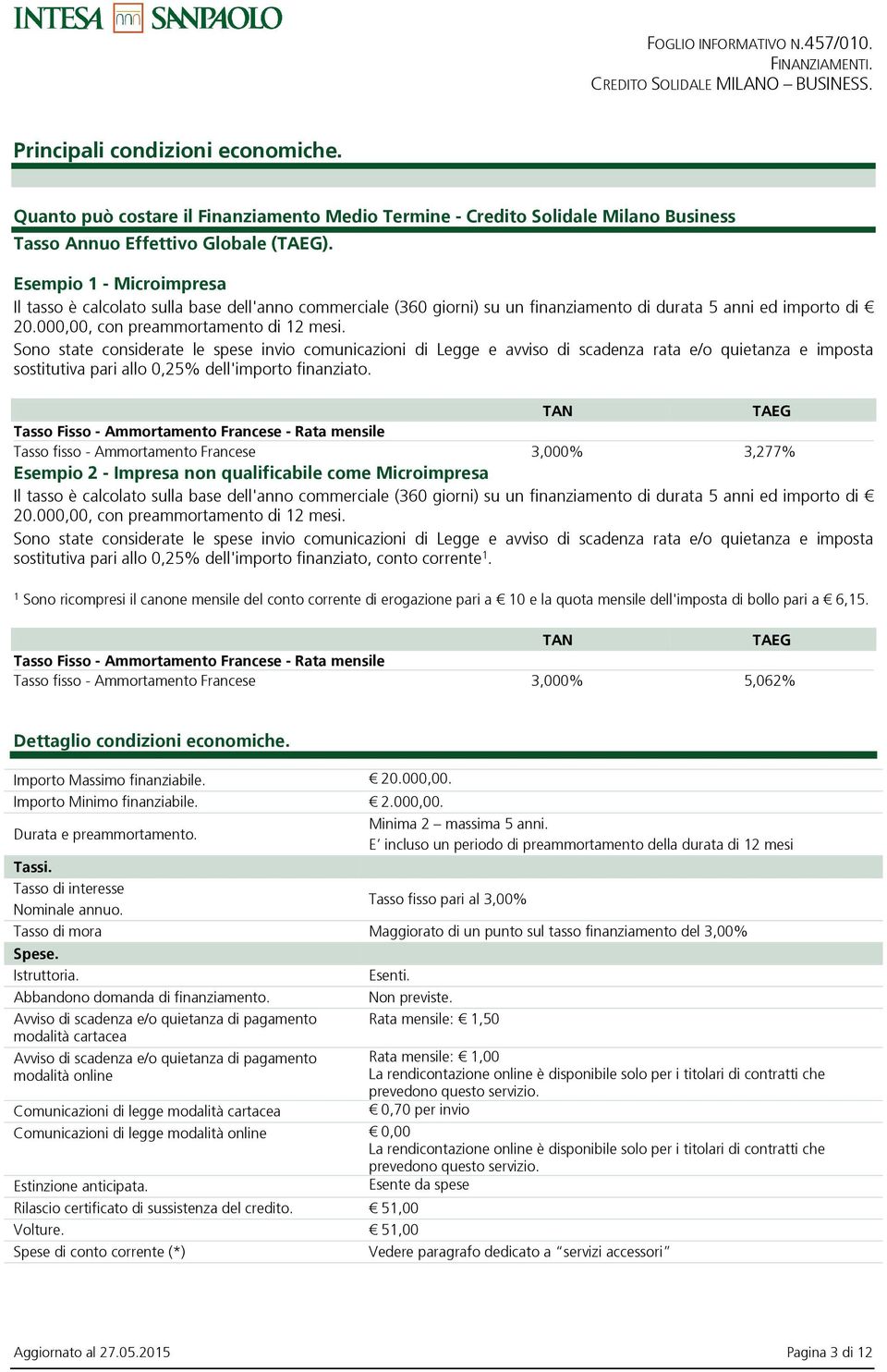 Sono state considerate le spese invio comunicazioni di Legge e avviso di scadenza rata e/o quietanza e imposta sostitutiva pari allo 0,25% dell'importo finanziato.