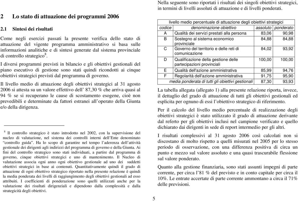 sistema provinciale di controllo strategico 8.