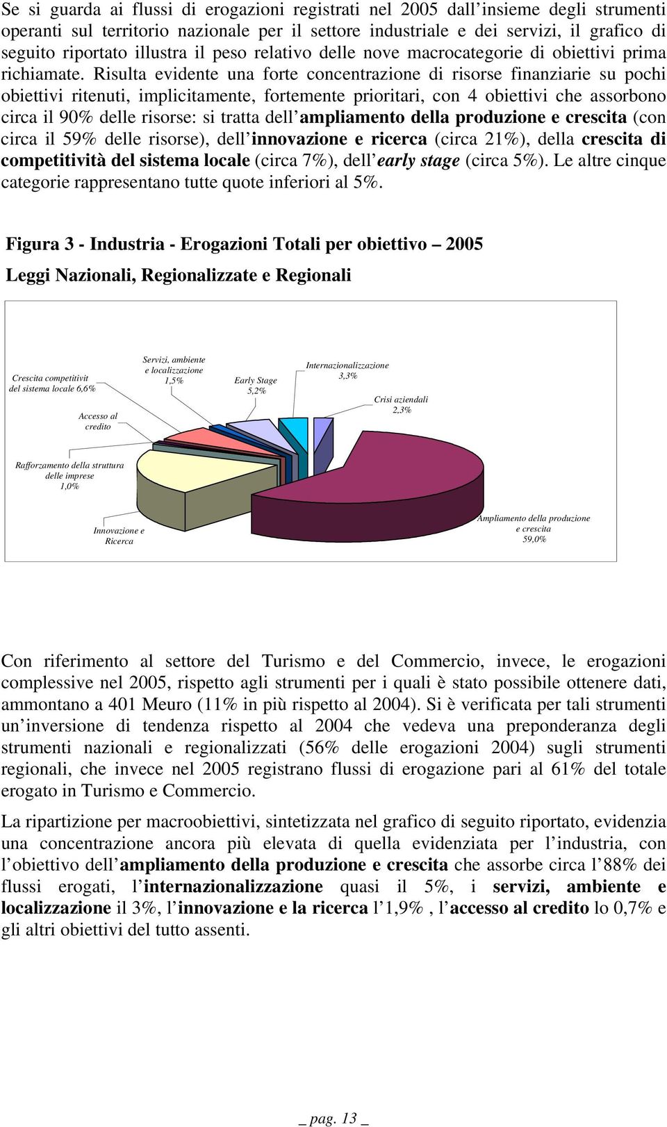 Risulta evidente una forte concentrazione di risorse finanziarie su pochi obiettivi ritenuti, implicitamente, fortemente prioritari, con 4 obiettivi che assorbono circa il 90% delle risorse: si