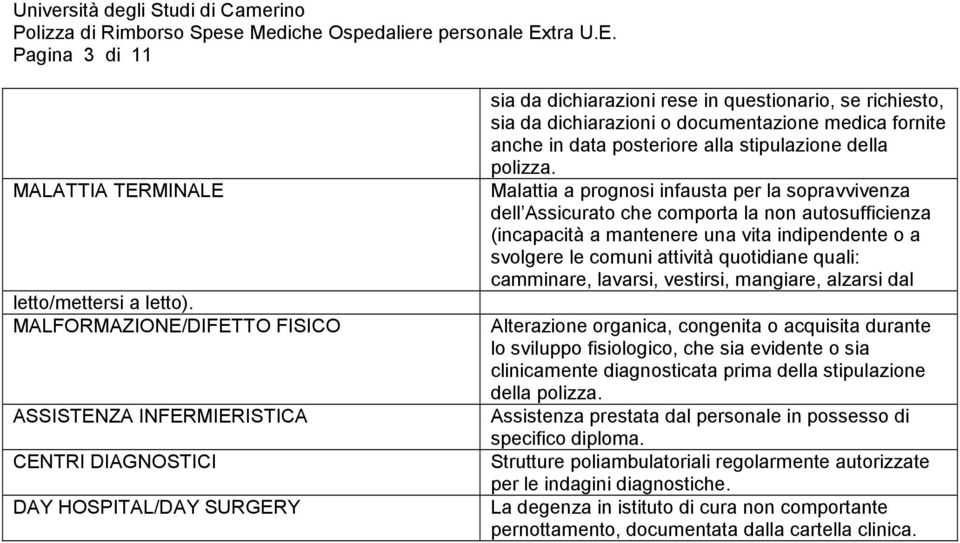 medica fornite anche in data posteriore alla stipulazione della polizza.