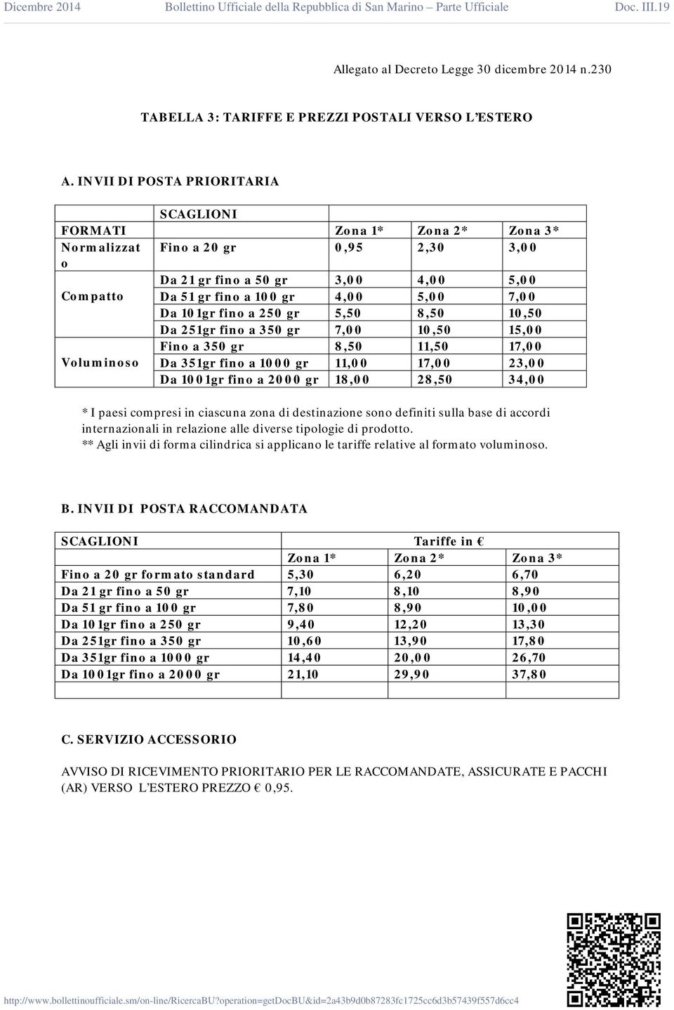 5,50 8,50 10,50 Da 251gr fino a 350 gr 7,00 10,50 15,00 Fino a 350 gr 8,50 11,50 17,00 Voluminoso Da 351gr fino a 1000 gr 11,00 17,00 23,00 Da 1001gr fino a 2000 gr 18,00 28,50 34,00 * I paesi