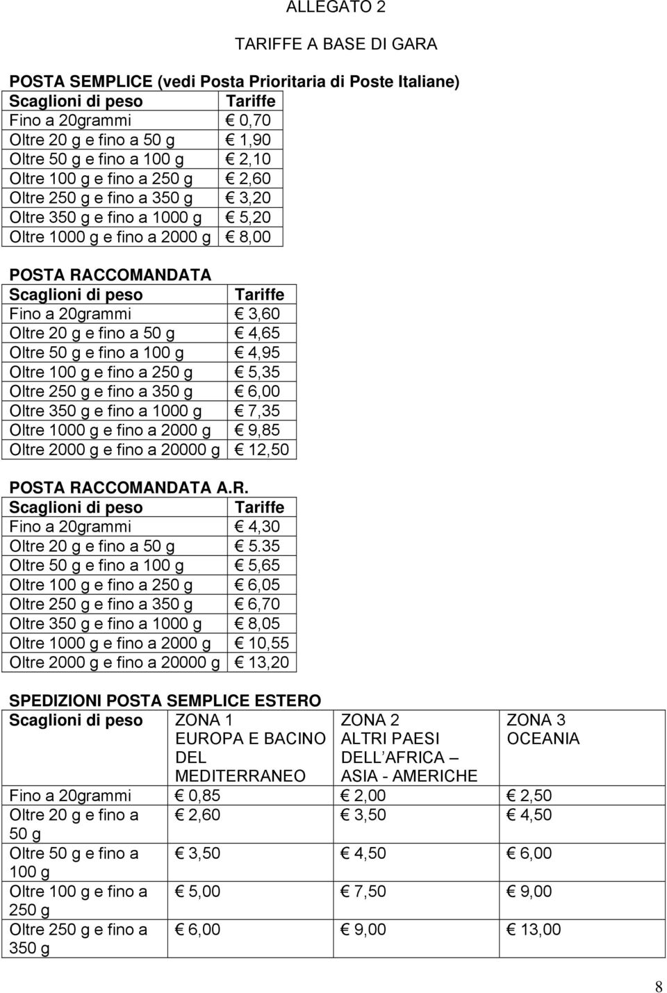 Oltre 20 g e fino a 50 g 4,65 Oltre 50 g e fino a 100 g 4,95 Oltre 100 g e fino a 250 g 5,35 Oltre 250 g e fino a 350 g 6,00 Oltre 350 g e fino a 1000 g 7,35 Oltre 1000 g e fino a 2000 g 9,85 Oltre