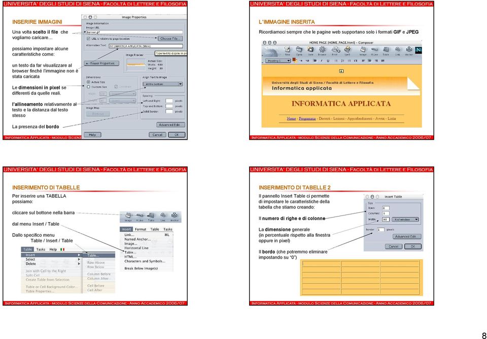 l allineamento relativamente al testo e la distanza dal testo stesso La presenza del bordo INSERIMENTO DI TABELLE Per inserire una TABELLA possiamo: cliccare sul bottone nella barra dal menu Insert /