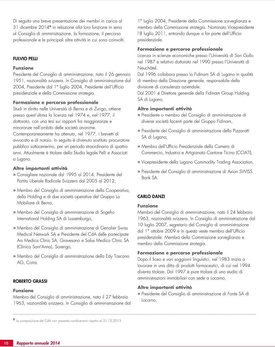 In Consiglio di amministrazione dal 2004, Presidente dal 1 luglio 2004, Presidente dell Ufficio presidenziale e della Commissione strategia.