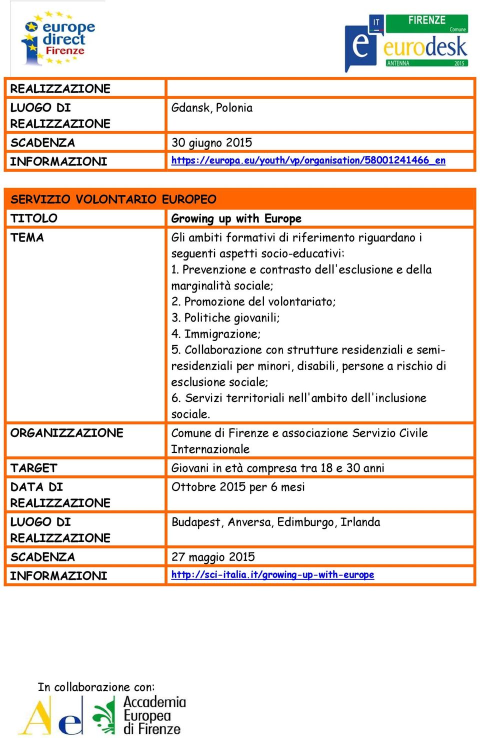 Prevenzione e contrasto dell'esclusione e della marginalità sociale; 2. Promozione del volontariato; 3. Politiche giovanili; 4. Immigrazione; 5.