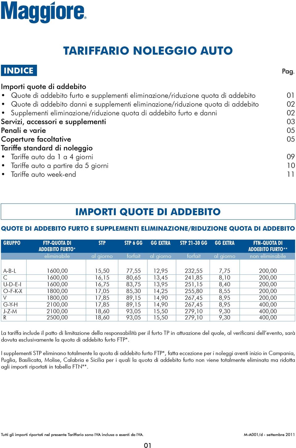 Supplementi eliminazione/riduzione quota di addebito furto e danni 02 Servizi, accessori e supplementi 03 Penali e varie 05 Coperture facoltative 05 Tariffe standard di noleggio Tariffe auto da 1 a 4