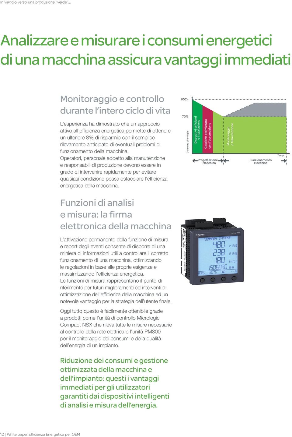 all efficienza energetica permette di ottenere un ulteriore 8% di risparmio con il semplice rilevamento anticipato di eventuali problemi di funzionamento della macchina.