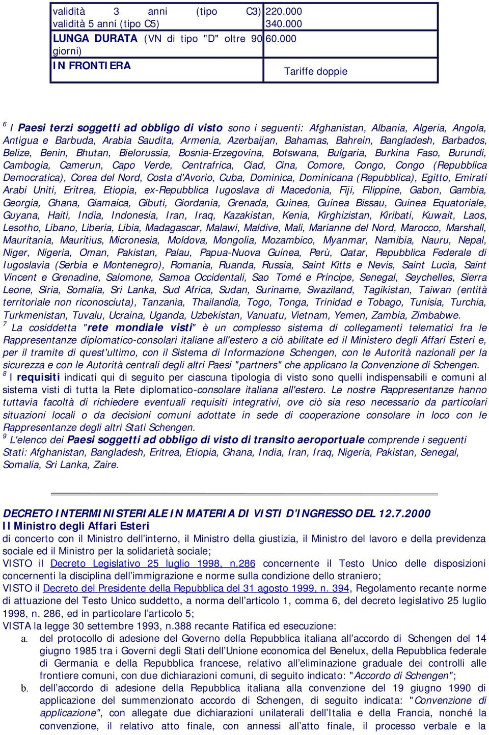 Bahamas, Bahrein, Bangladesh, Barbados, Belize, Benin, Bhutan, Bielorussia, Bosnia-Erzegovina, Botswana, Bulgaria, Burkina Faso, Burundi, Cambogia, Camerun, Capo Verde, Centrafrica, Ciad, Cina,