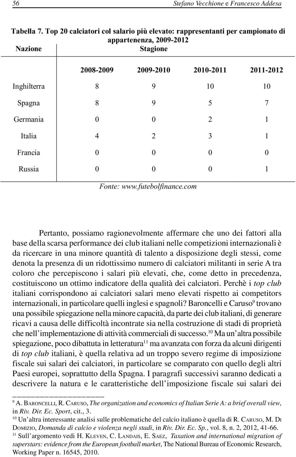 Germania 0 0 2 1 Italia 4 2 3 1 Francia 0 0 0 0 Russia 0 0 0 1 Fonte: www.futebolfinance.