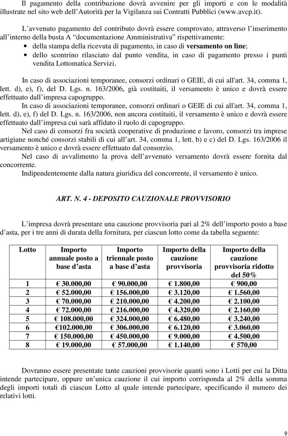 pagamento, in caso di versamento on line; dello scontrino rilasciato dal punto vendita, in caso di pagamento presso i punti vendita Lottomatica Servizi.