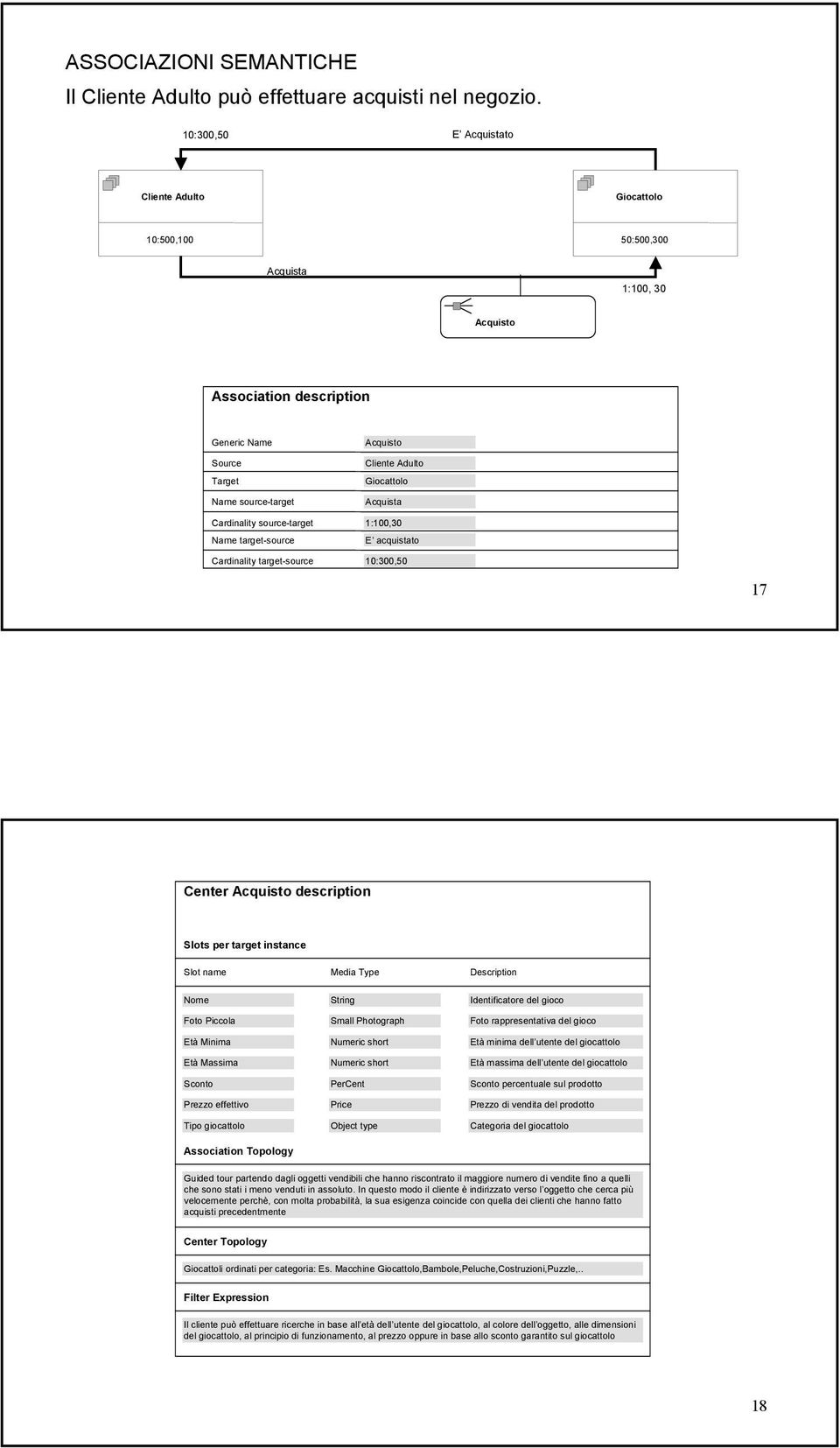 source-target 1:100,30 Name target-source E acquistato Cardinality target-source 10:300,50 17 Center Acquisto description Slots per target instance Slot name Media Type Description Nome Foto Piccola