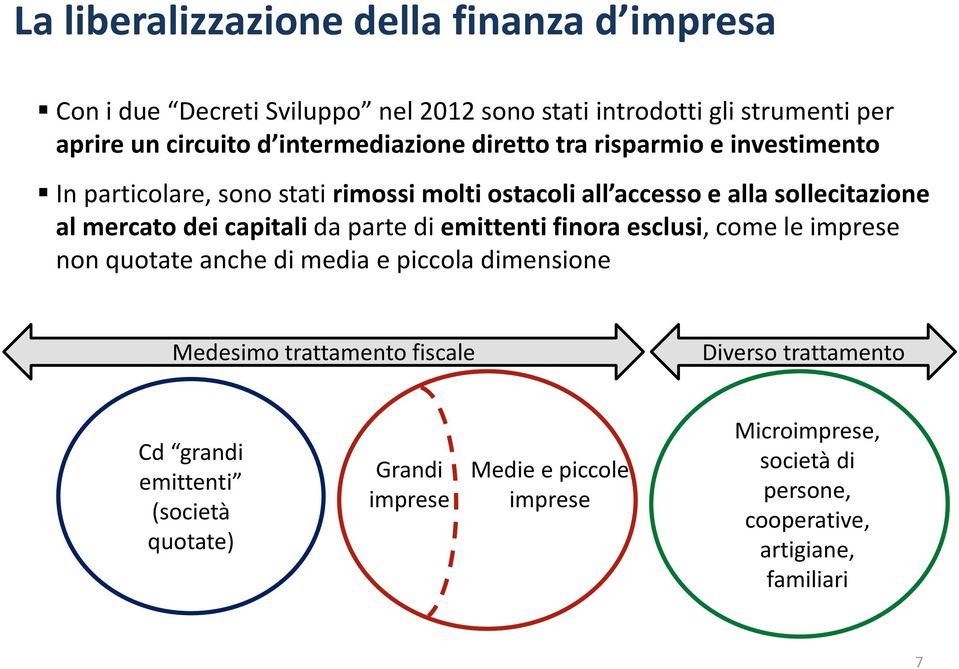 dei capitali da parte di emittenti finora esclusi, come le imprese non quotate anche di media e piccola dimensione Medesimo trattamento fiscale