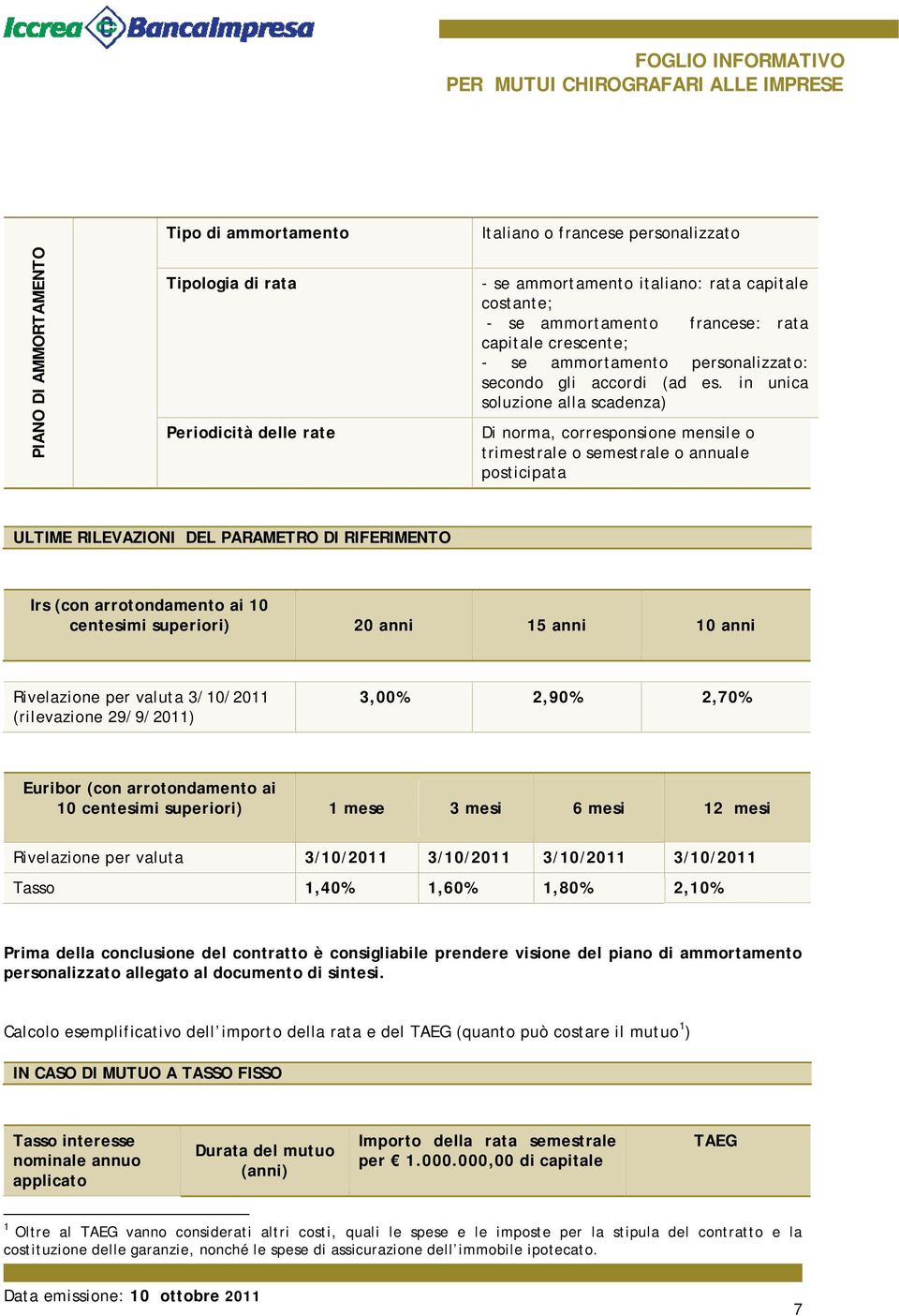 in unica soluzione alla scadenza) Di norma, corresponsione mensile o trimestrale o semestrale o annuale posticipata ULTIME RILEVAZIONI DEL PARAMETRO DI RIFERIMENTO Irs (con arrotondamento ai 10