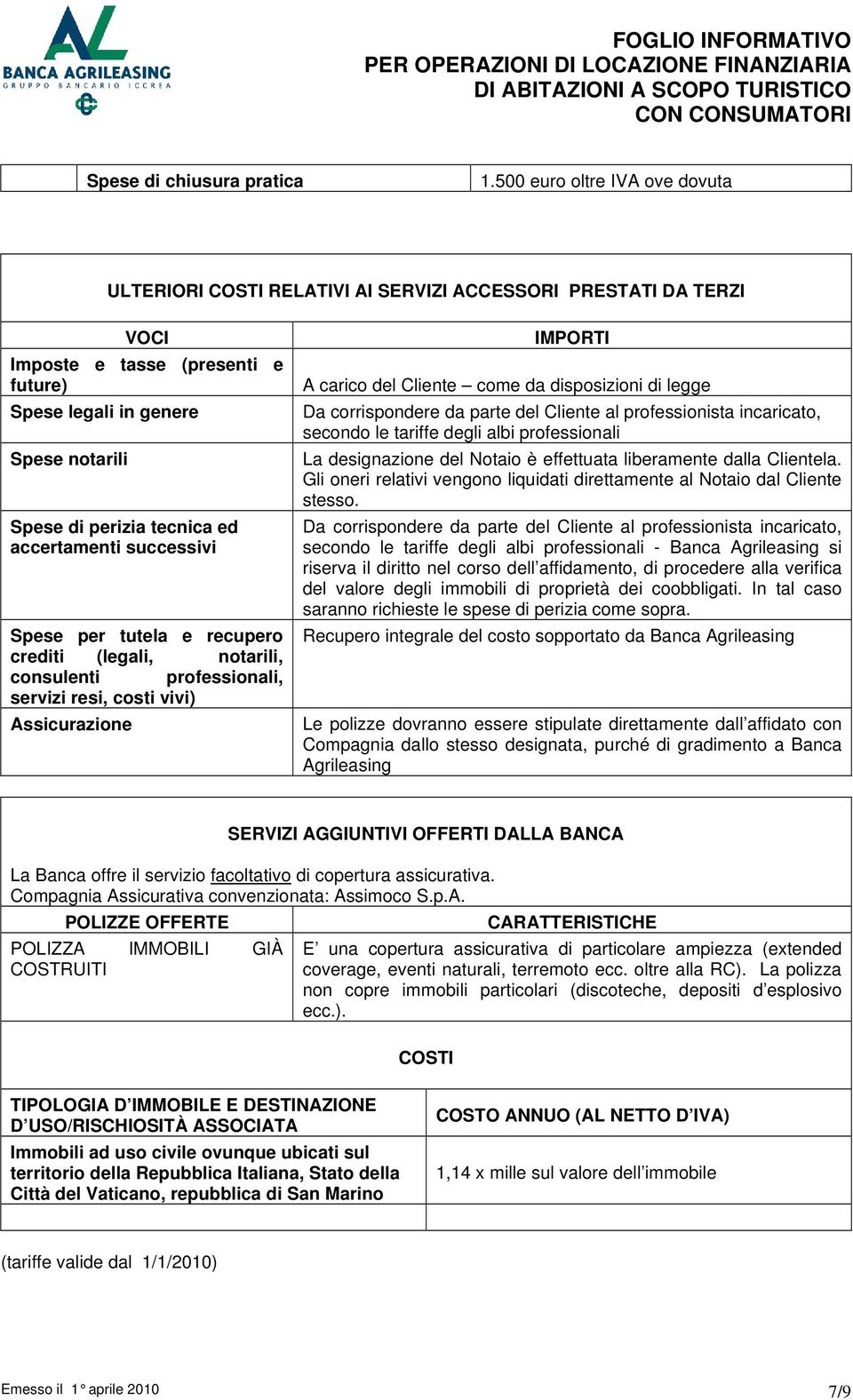 ed accertamenti successivi Spese per tutela e recupero crediti (legali, notarili, consulenti professionali, servizi resi, costi vivi) Assicurazione IMPORTI A carico del Cliente come da disposizioni