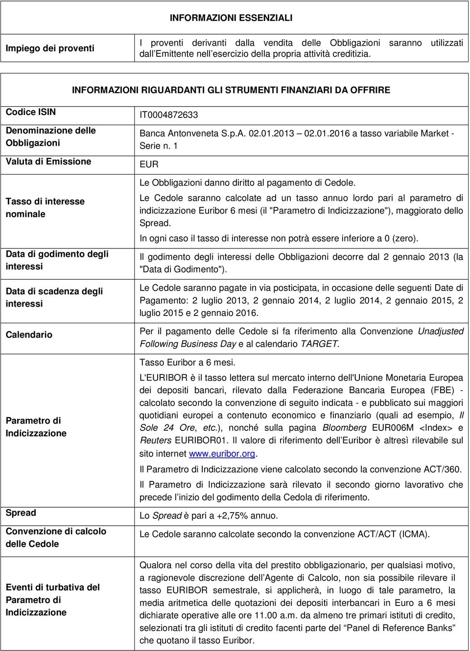 scadenza degli interessi Calendario Parametro di Indicizzazione Spread Convenzione di calcolo delle Cedole Eventi di turbativa del Parametro di Indicizzazione IT0004872633 Banca Antonveneta S.p.A. 02.