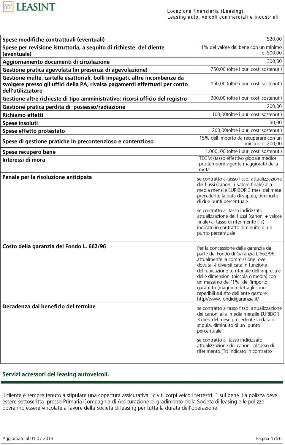 svolgere presso gli uffici della PA, rivalsa pagamenti effettuati per conto 150,00 (oltre i puri costi sostenuti) dell utilizzatore Gestione altre richieste di tipo amministrativo: ricorsi ufficio