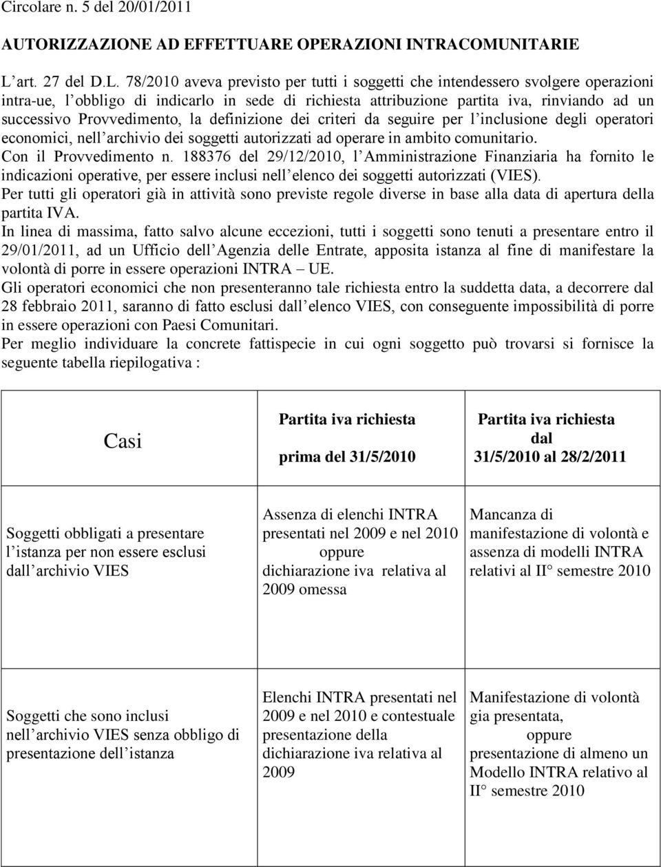 78/2010 aveva previsto per tutti i soggetti che intendessero svolgere operazioni intra-ue, l obbligo di indicarlo in sede di richiesta attribuzione partita iva, rinviando ad un successivo