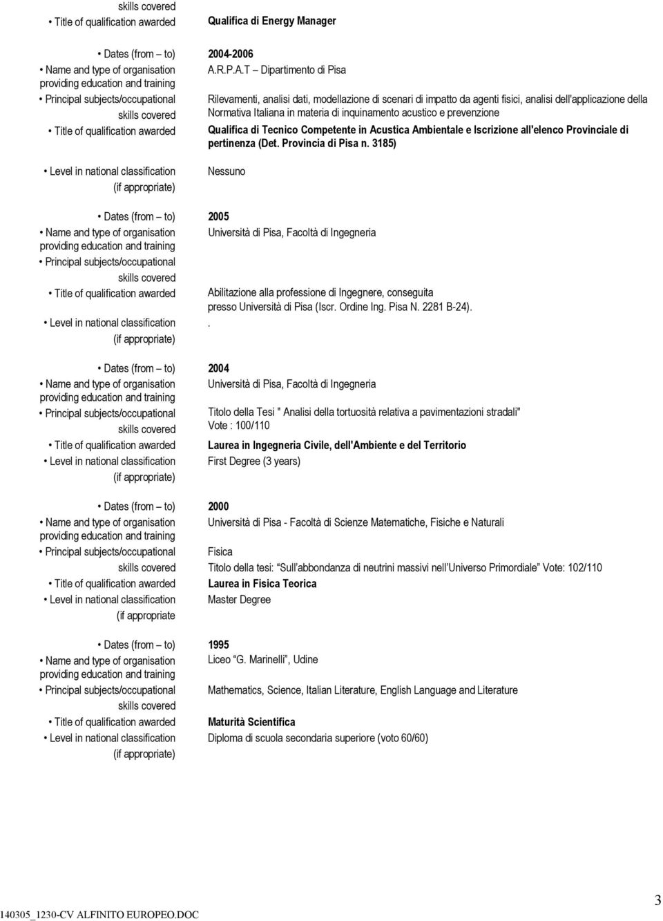 T Dipartimento di Pisa Principal subjects/occupational Rilevamenti, analisi dati, modellazione di scenari di impatto da agenti fisici, analisi dell'applicazione della skills covered Normativa