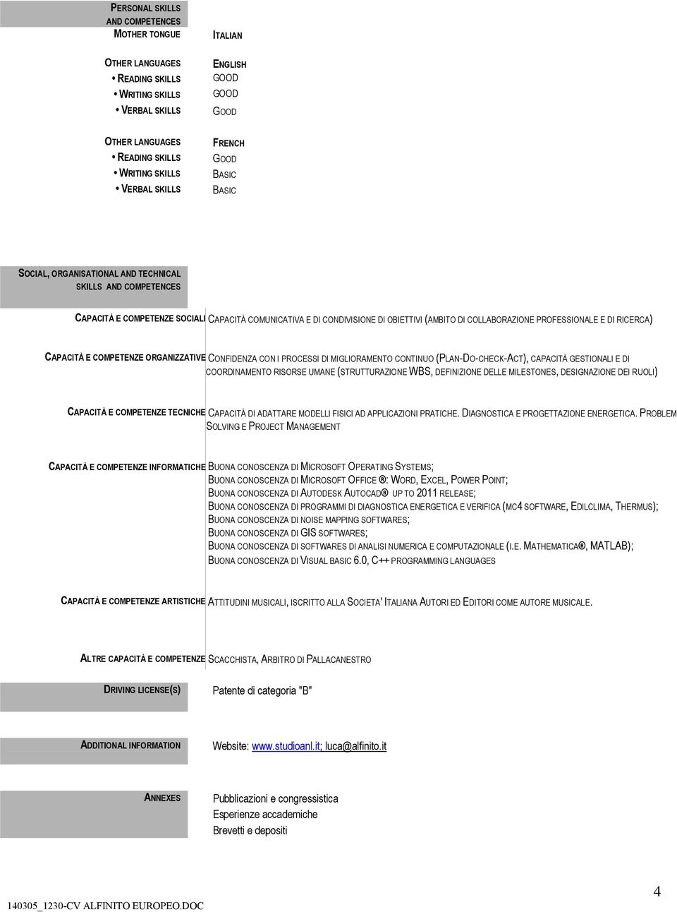 RICERCA) CAPACITÀ E COMPETENZE ORGANIZZATIVE CONFIDENZA CON I PROCESSI DI MIGLIORAMENTO CONTINUO (PLAN-DO-CHECK-ACT), CAPACITÀ GESTIONALI E DI COORDINAMENTO RISORSE UMANE (STRUTTURAZIONE WBS,