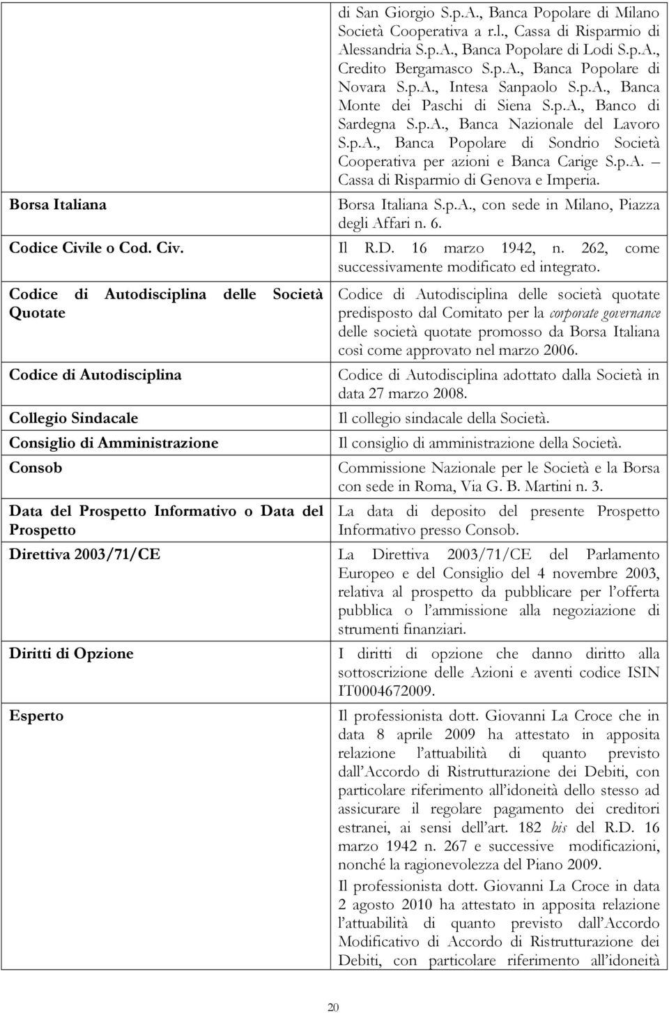 p.A. Cassa di Risparmio di Genova e Imperia. Borsa Italiana Borsa Italiana S.p.A., con sede in Milano, Piazza degli Affari n. 6. Codice Civile o Cod. Civ. Il R.D. 16 marzo 1942, n.