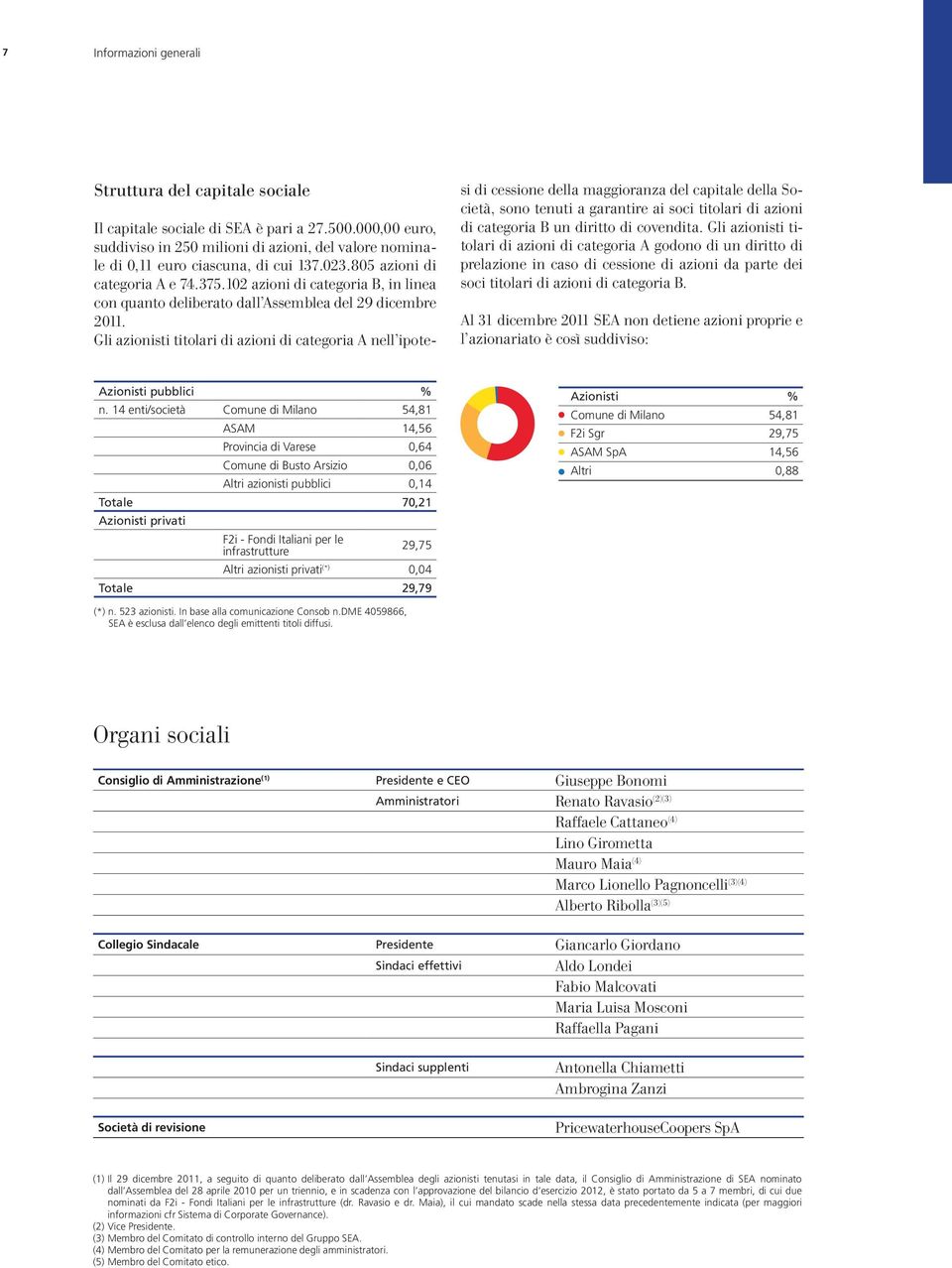 102 azioni di categoria B, in linea con quanto deliberato dall Assemblea del 29 dicembre 2011.