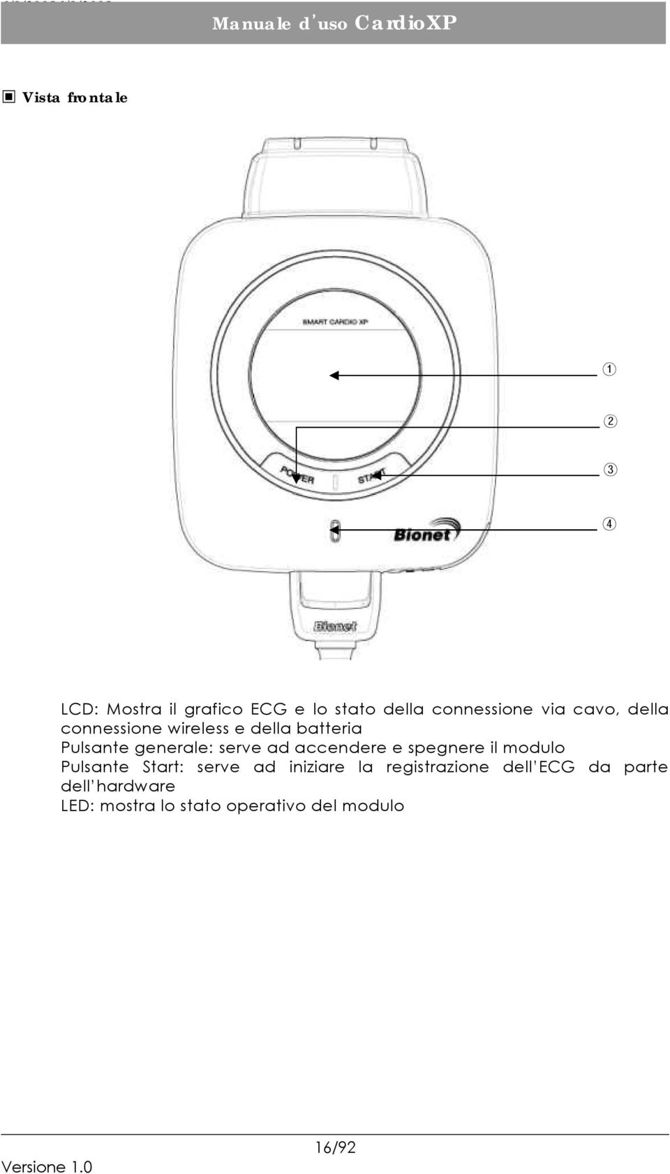 ad accendere e spegnere il modulo Pulsante Start: serve ad iniziare la