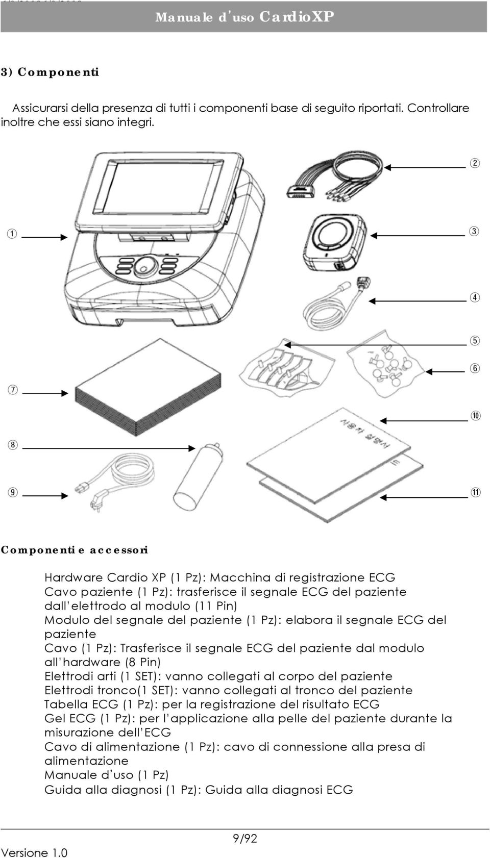 Modulo del segnale del paziente (1 Pz): elabora il segnale ECG del paziente Cavo (1 Pz): Trasferisce il segnale ECG del paziente dal modulo all hardware (8 Pin) Elettrodi arti (1 SET): vanno