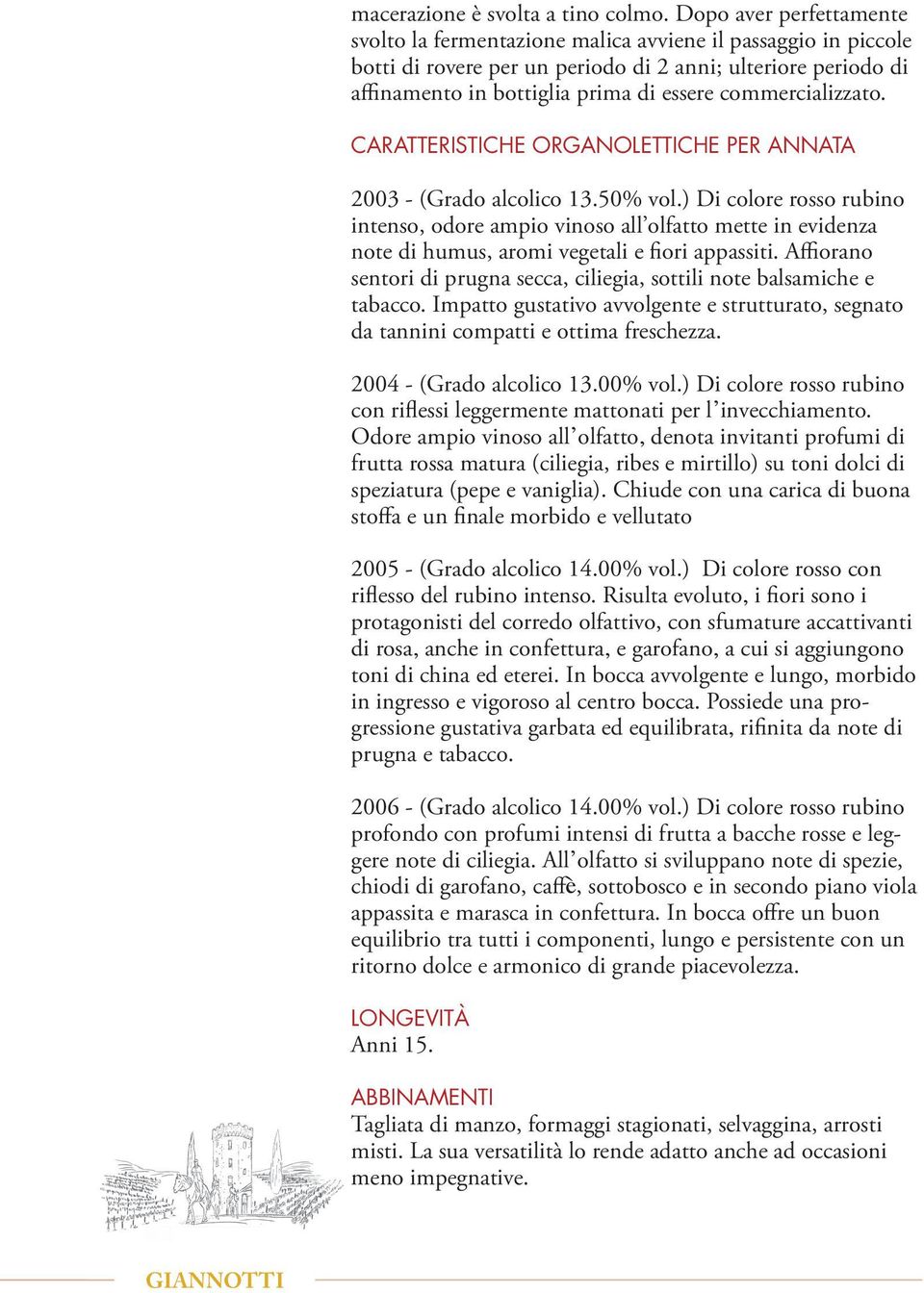 commercializzato. CARATTERISTICHE ORGANOLETTICHE PER ANNATA 2003 - (Grado alcolico 13.50% vol.
