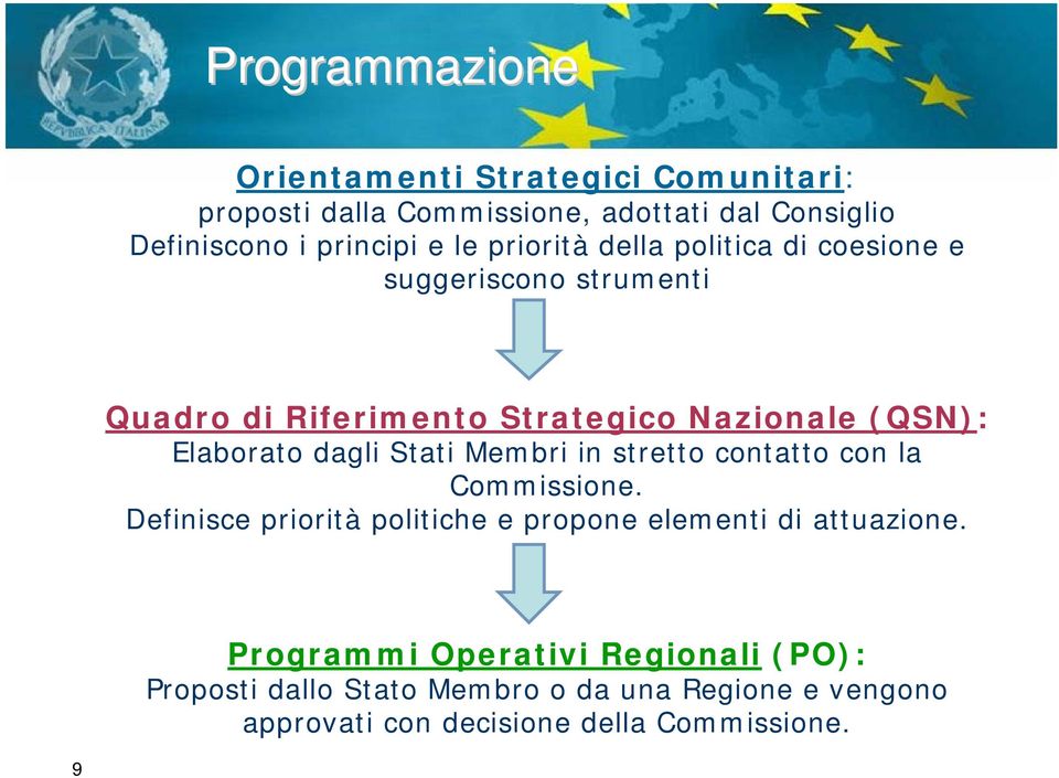 dagli Stati Membri in stretto contatto con la Commissione. Definisce priorità politiche e propone elementi di attuazione.