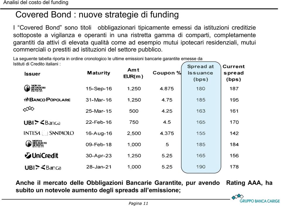 residenziali, mutui commerciali o prestiti ad istituzioni del settore pubblico.