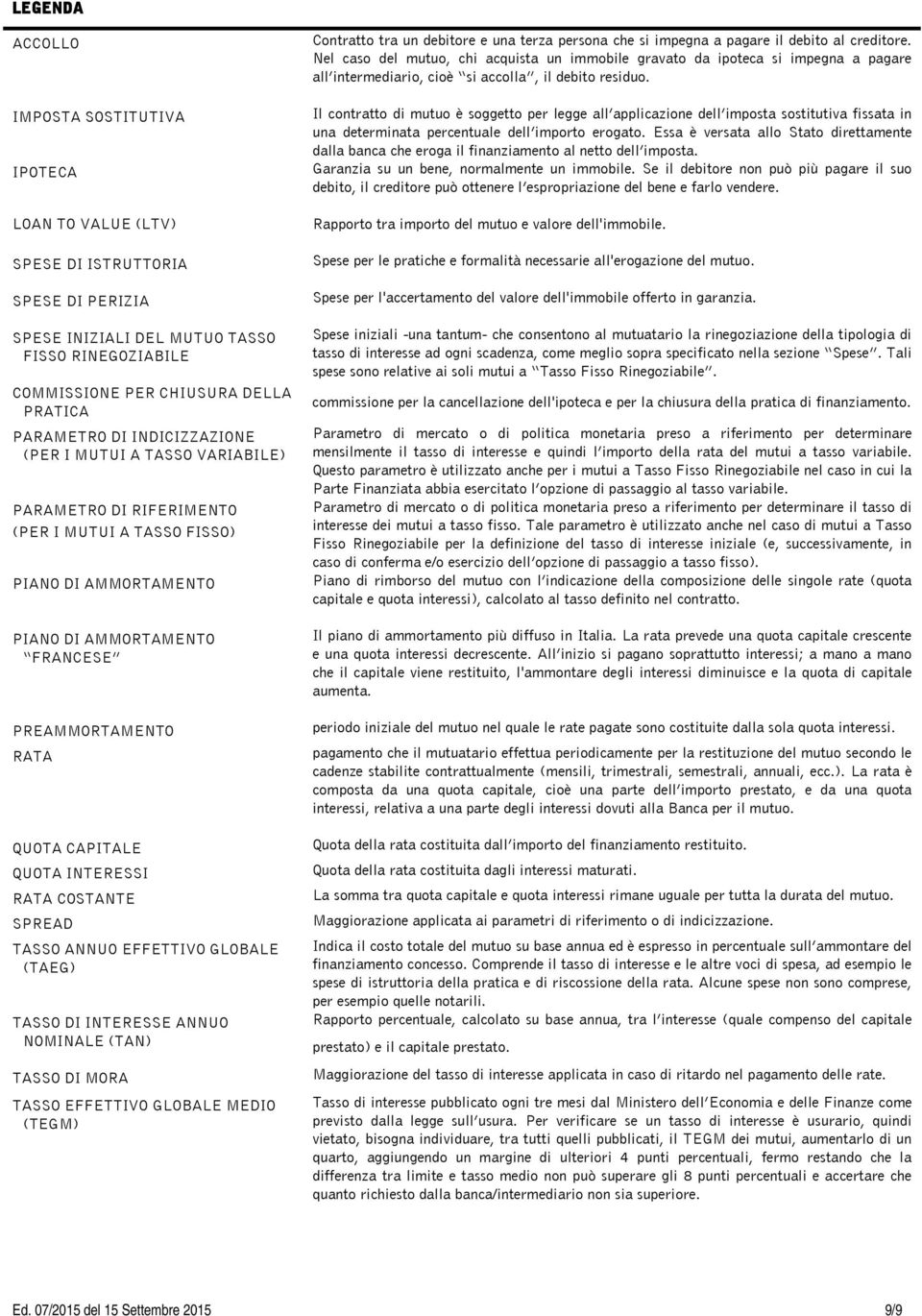 CAPITALE QUOTA INTERESSI RATA COSTANTE SPREAD TASSO ANNUO EFFETTIVO GLOBALE () TASSO DI INTERESSE ANNUO NOMINALE (TAN) TASSO DI MORA TASSO EFFETTIVO GLOBALE MEDIO (TEGM) Contratto tra un debitore e