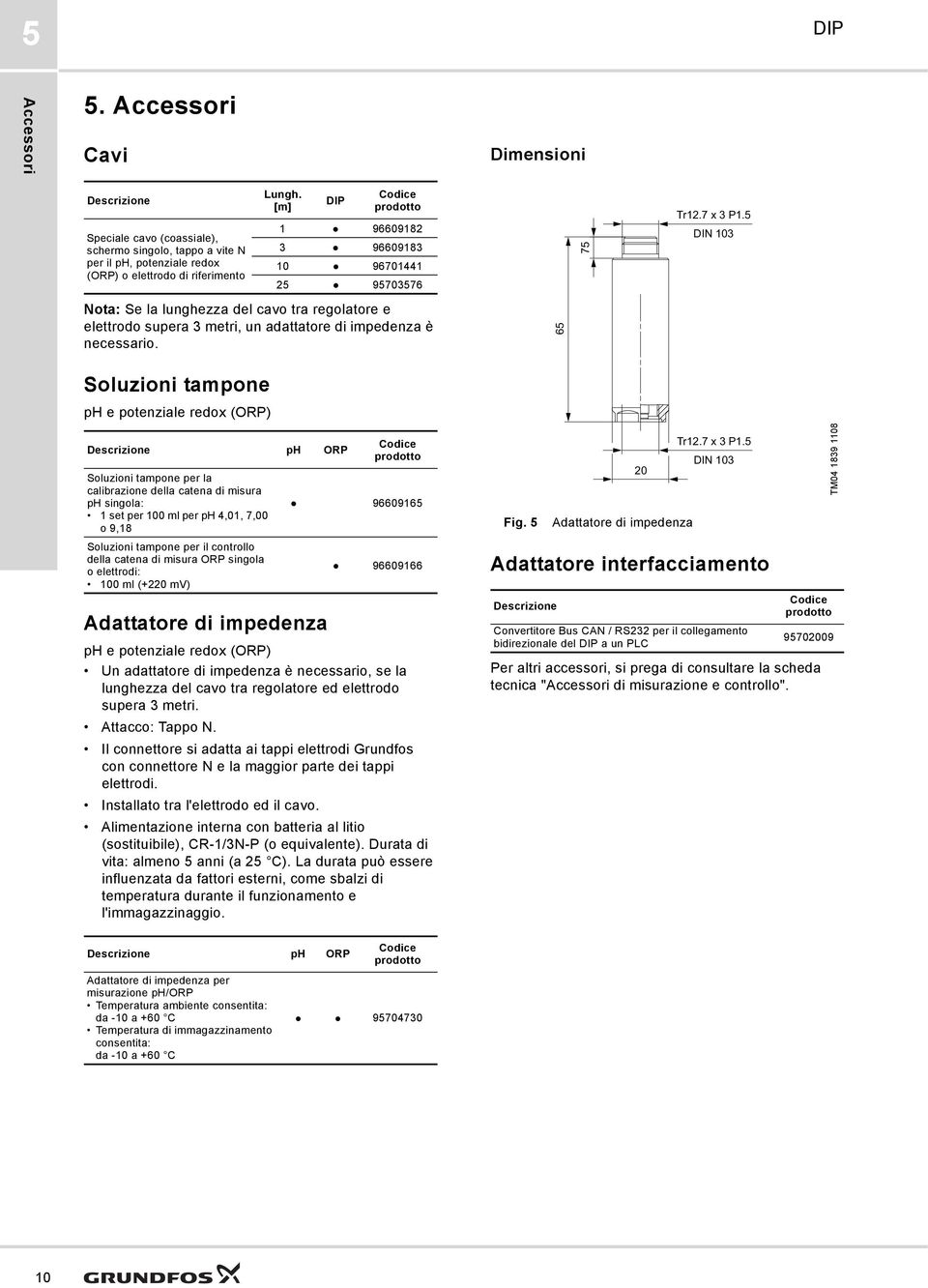 65 Soluzioni tampone ph e potenziale redox (ORP) Descrizione ph ORP Soluzioni tampone per la calibrazione della catena di misura ph singola: 1 set per 100 ml per ph 4,01, 7,00 o 9,18 Soluzioni