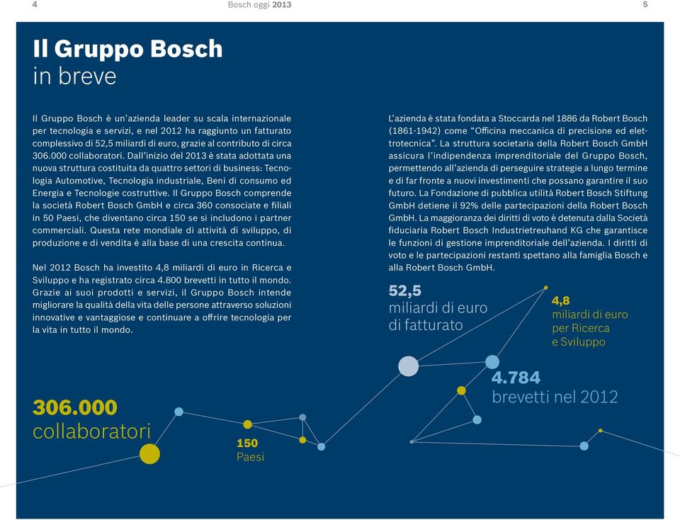 Dall inizio del 2013 è stata adottata una nuova struttura costituita da quattro settori di business: Tecnologia Automotive, Tecnologia industriale, Beni di consumo ed Energia e Tecnologie costruttive.