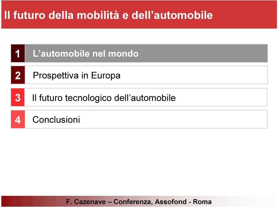 mondo Prospettiva in Europa Il